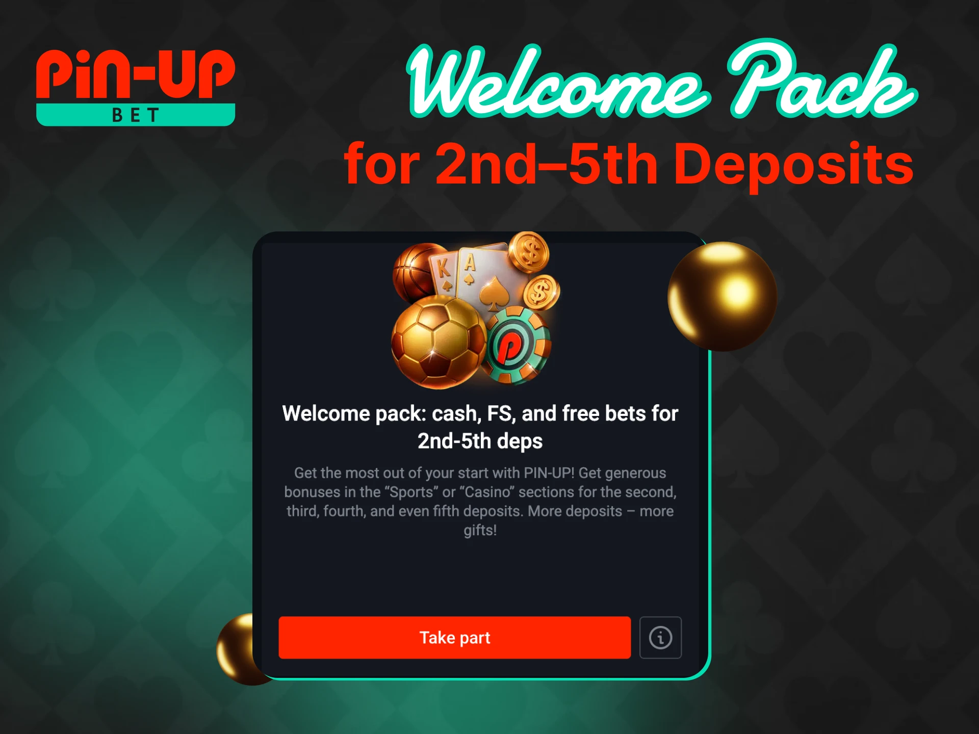 Welcome Pack for 2nd&ndash;5th Deposits